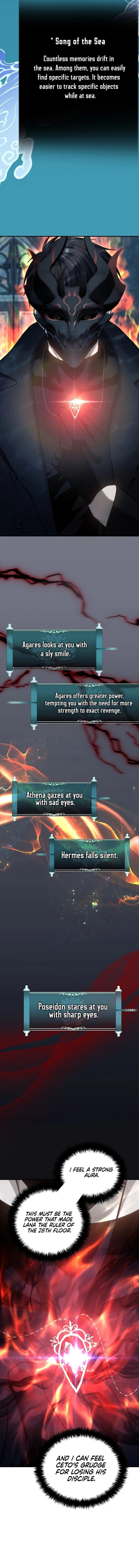 Read Second Life Ranker ENGLISH Manga Online