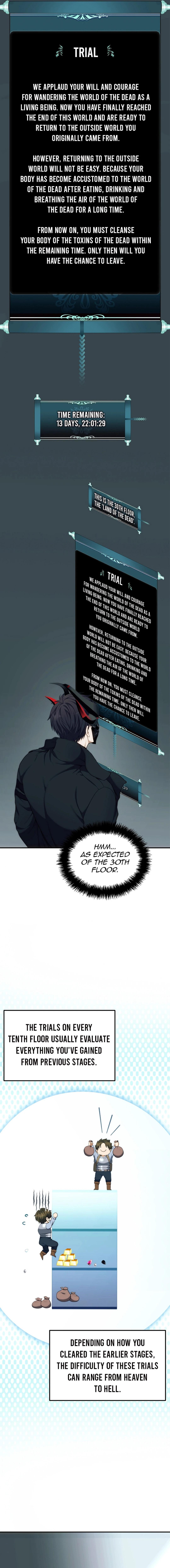 Read Second Life Ranker ENGLISH Manga Online