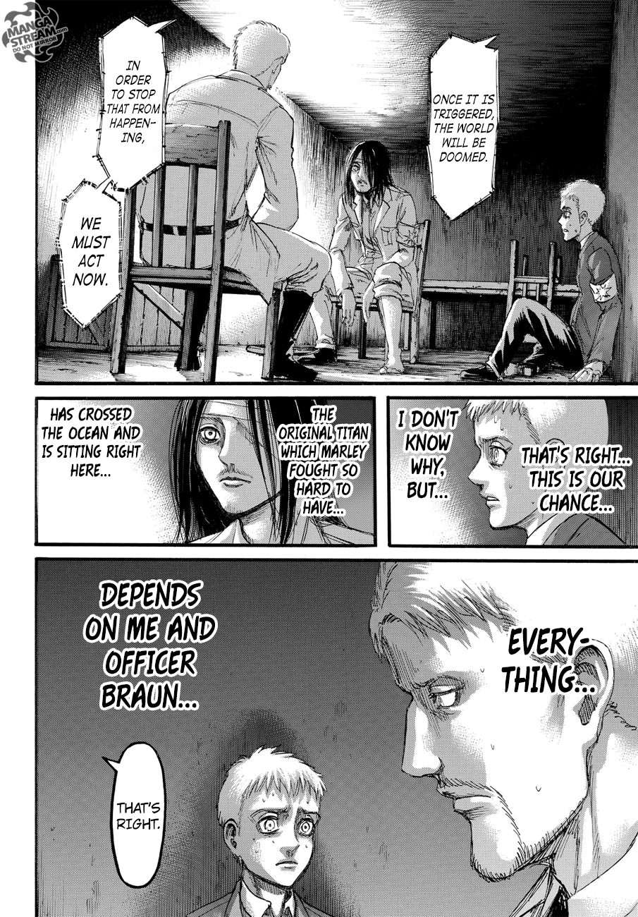 Read Shingeki no Kyojin ENGLISH Manga Online