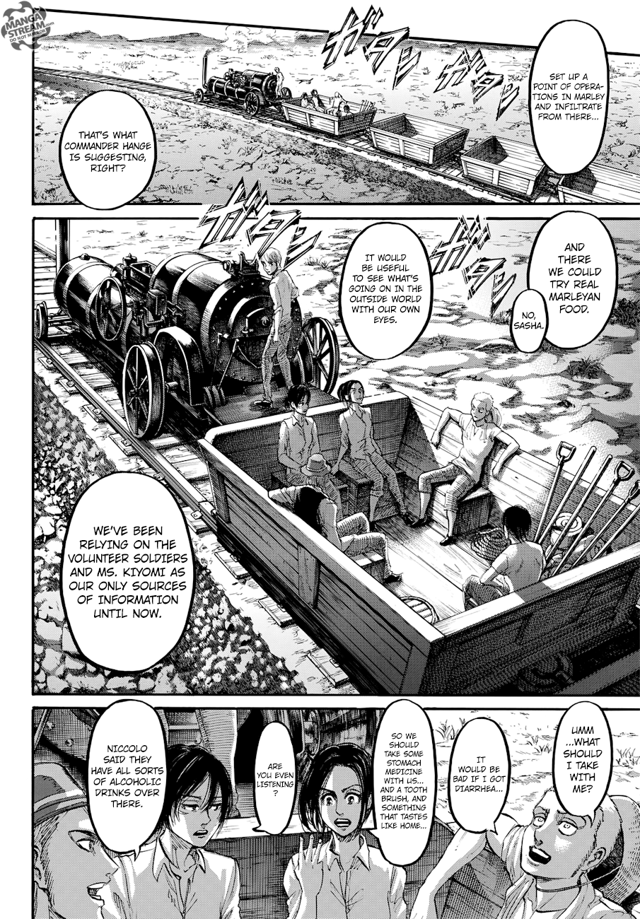 Read Shingeki no Kyojin ENGLISH Manga Online