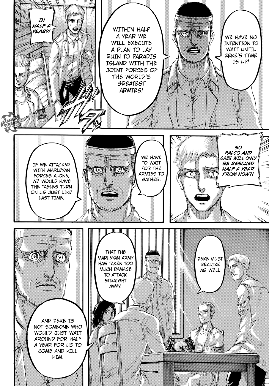 Read Shingeki no Kyojin ENGLISH Manga Online