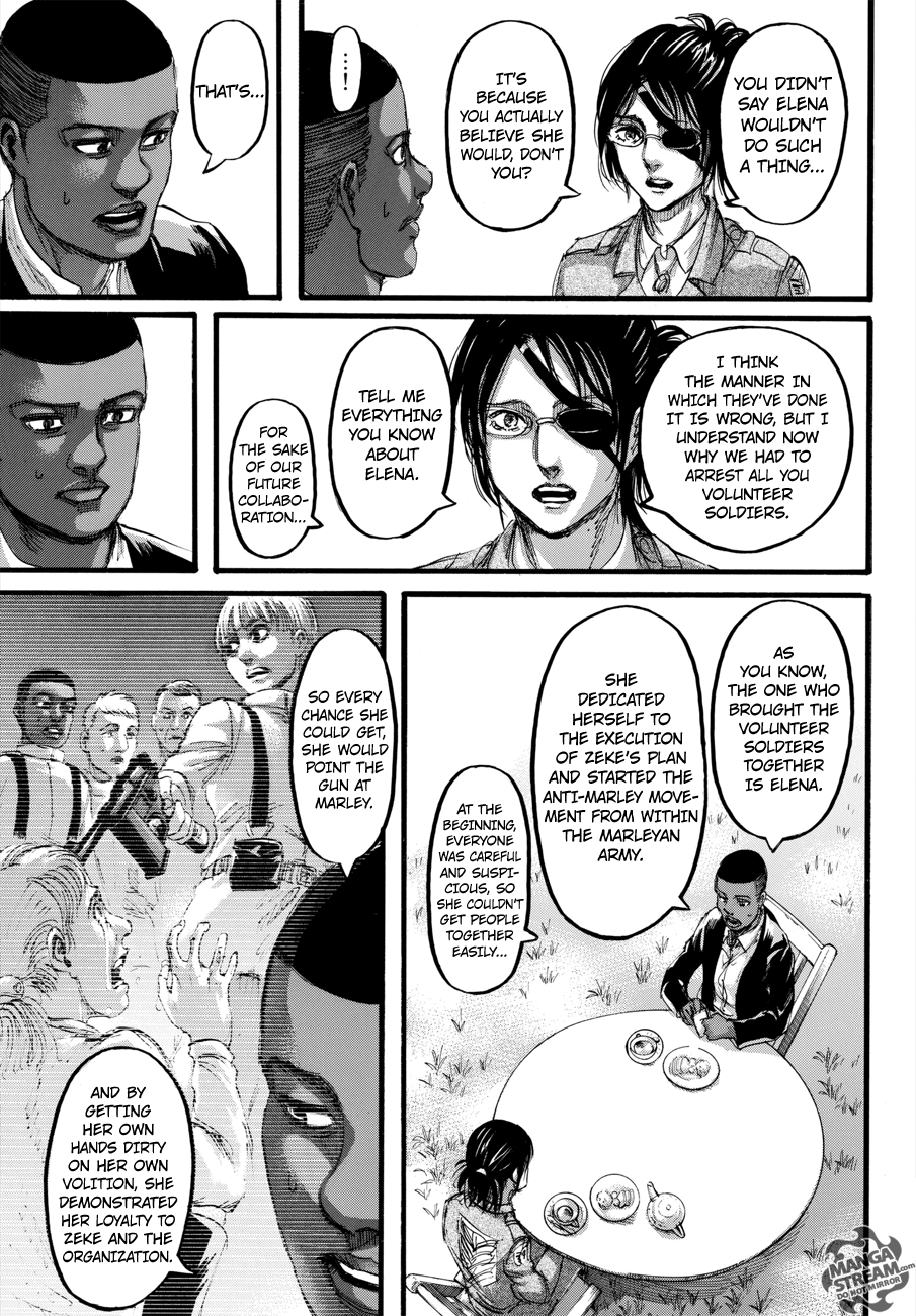 Read Shingeki no Kyojin ENGLISH Manga Online