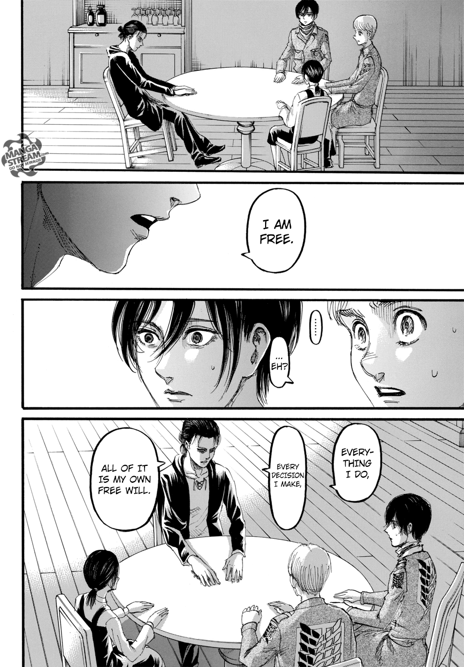 Read Shingeki no Kyojin ENGLISH Manga Online