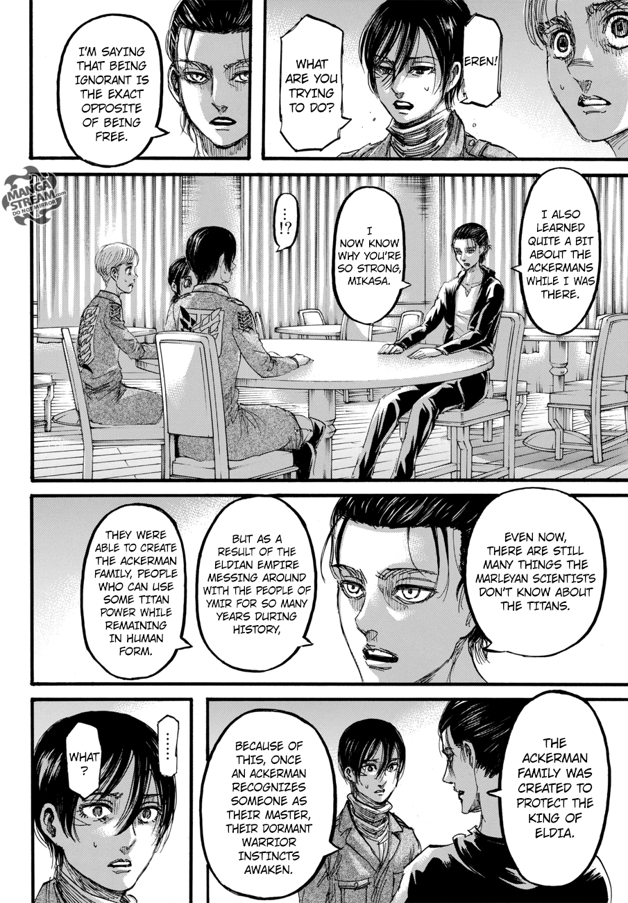 Read Shingeki no Kyojin ENGLISH Manga Online