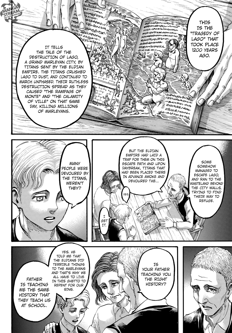 Read Shingeki no Kyojin ENGLISH Manga Online
