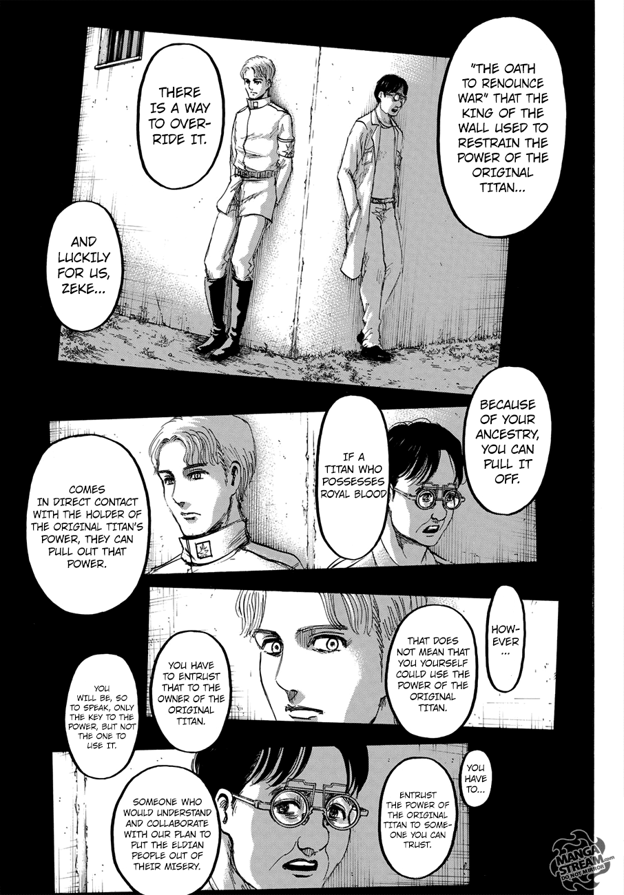 Read Shingeki no Kyojin ENGLISH Manga Online