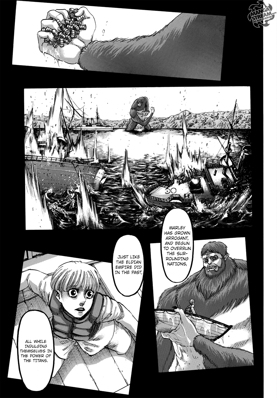 Read Shingeki no Kyojin ENGLISH Manga Online