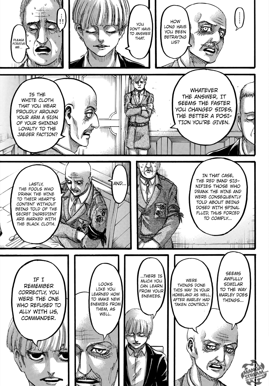 Read Shingeki no Kyojin ENGLISH Manga Online