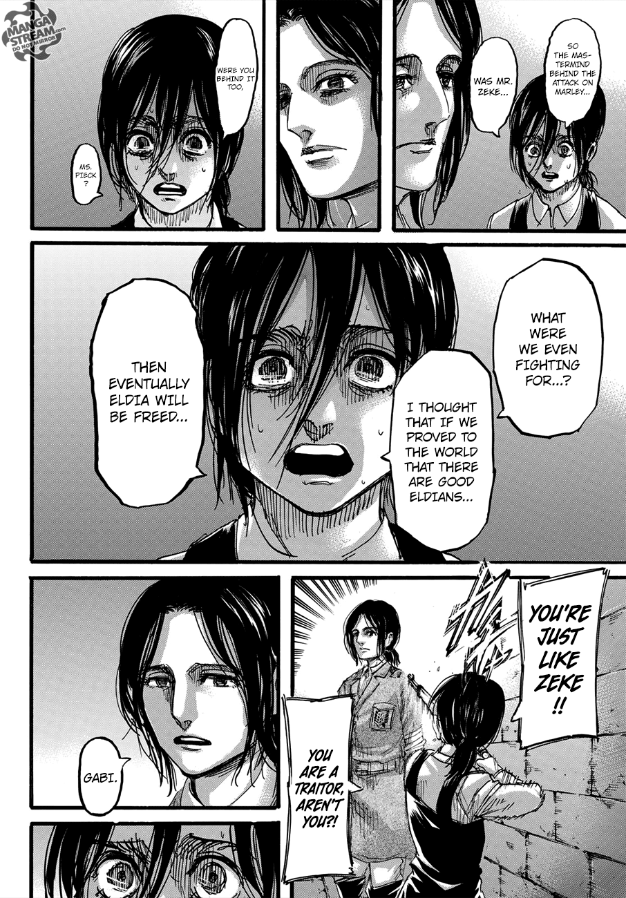 Read Shingeki no Kyojin ENGLISH Manga Online