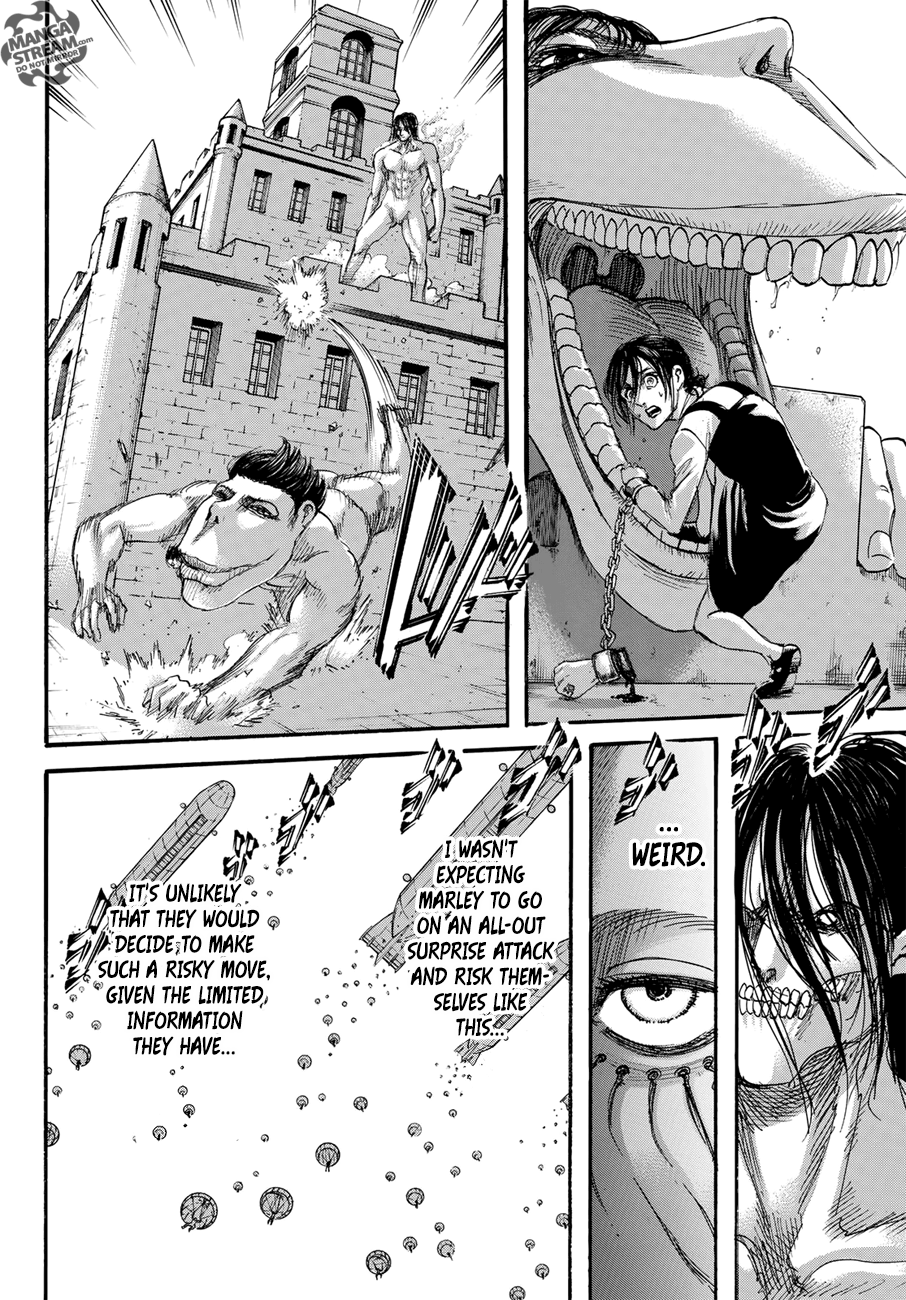 Read Shingeki no Kyojin ENGLISH Manga Online