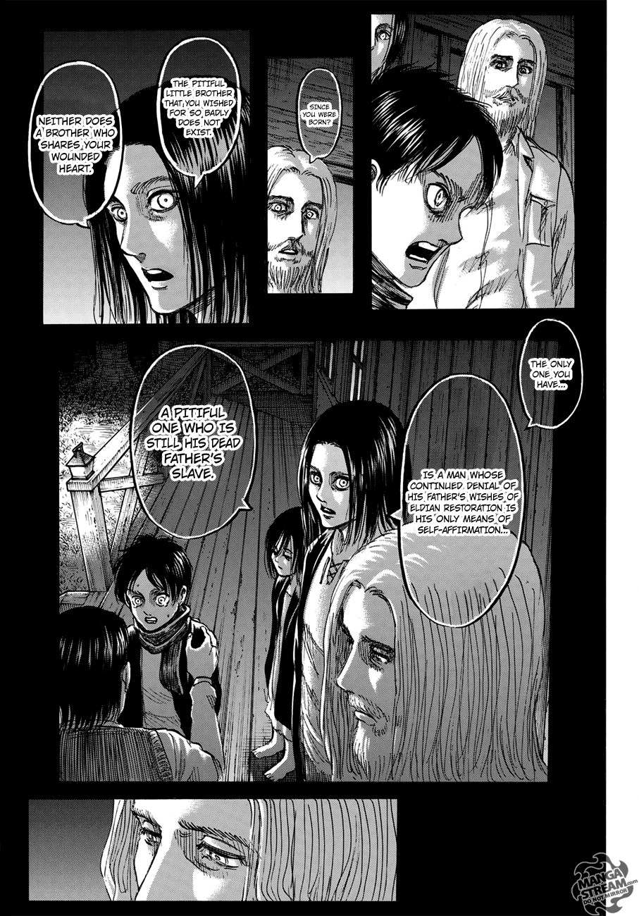 Read Shingeki no Kyojin ENGLISH Manga Online