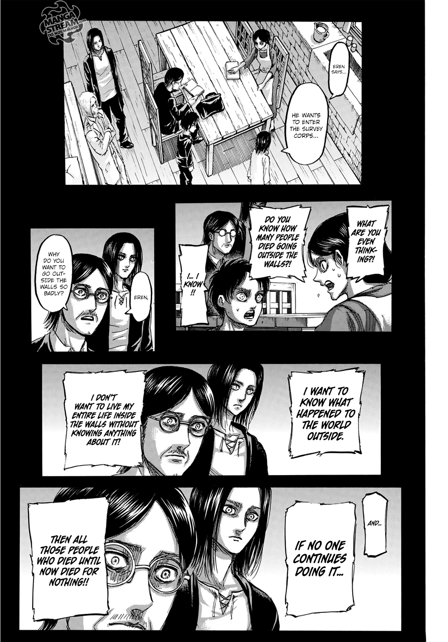 Read Shingeki no Kyojin ENGLISH Manga Online