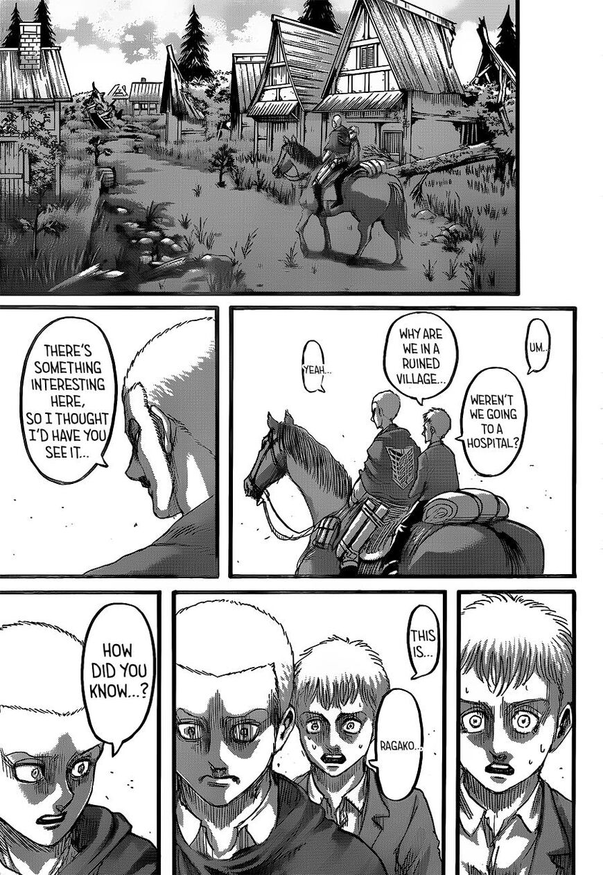 Read Shingeki no Kyojin ENGLISH Manga Online