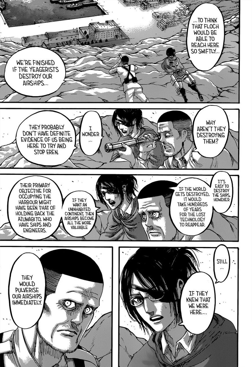 Read Shingeki no Kyojin ENGLISH Manga Online