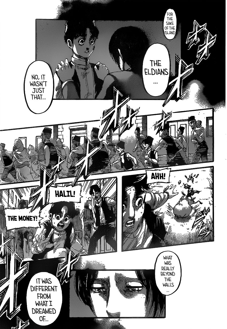 Read Shingeki no Kyojin ENGLISH Manga Online