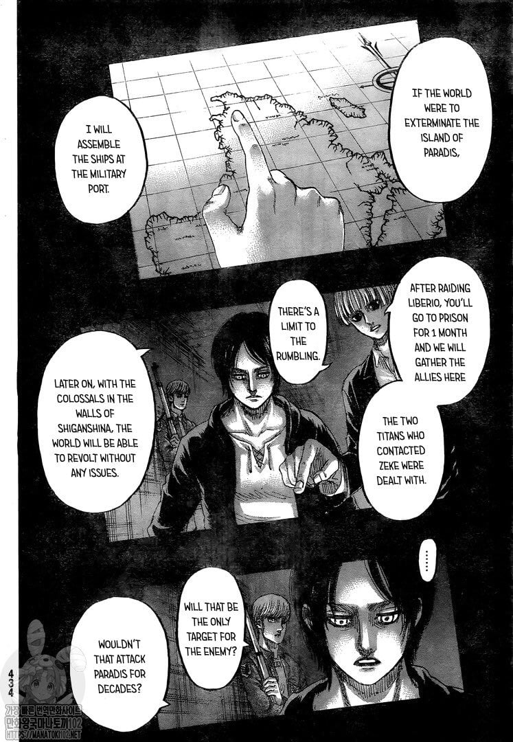 Read Shingeki no Kyojin ENGLISH Manga Online