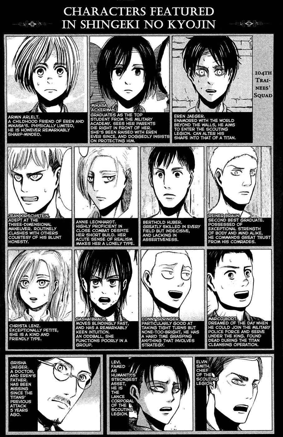 Read Shingeki no Kyojin ENGLISH Manga Online
