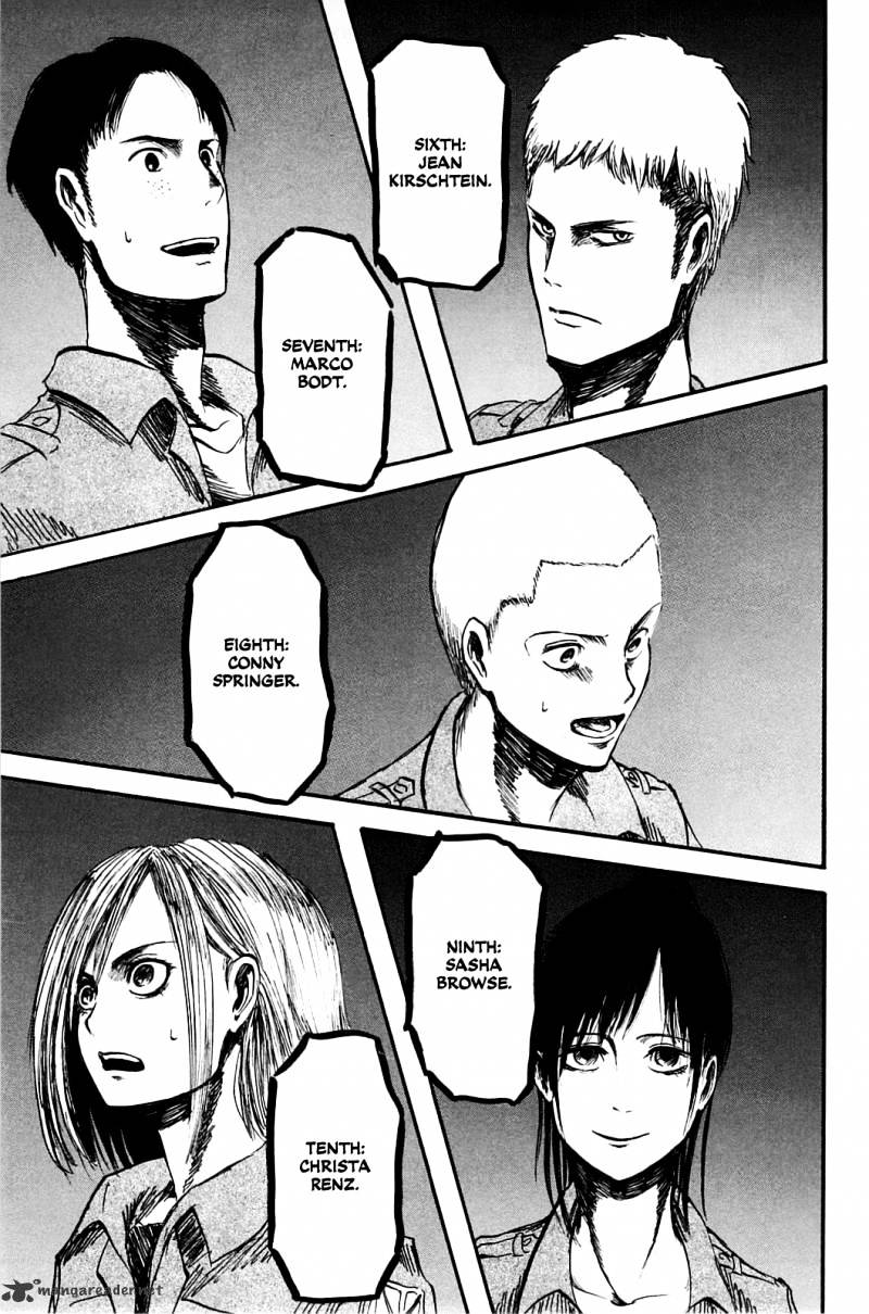 Read Shingeki no Kyojin ENGLISH Manga Online