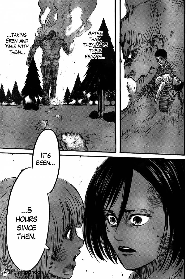 Read Shingeki no Kyojin ENGLISH Manga Online