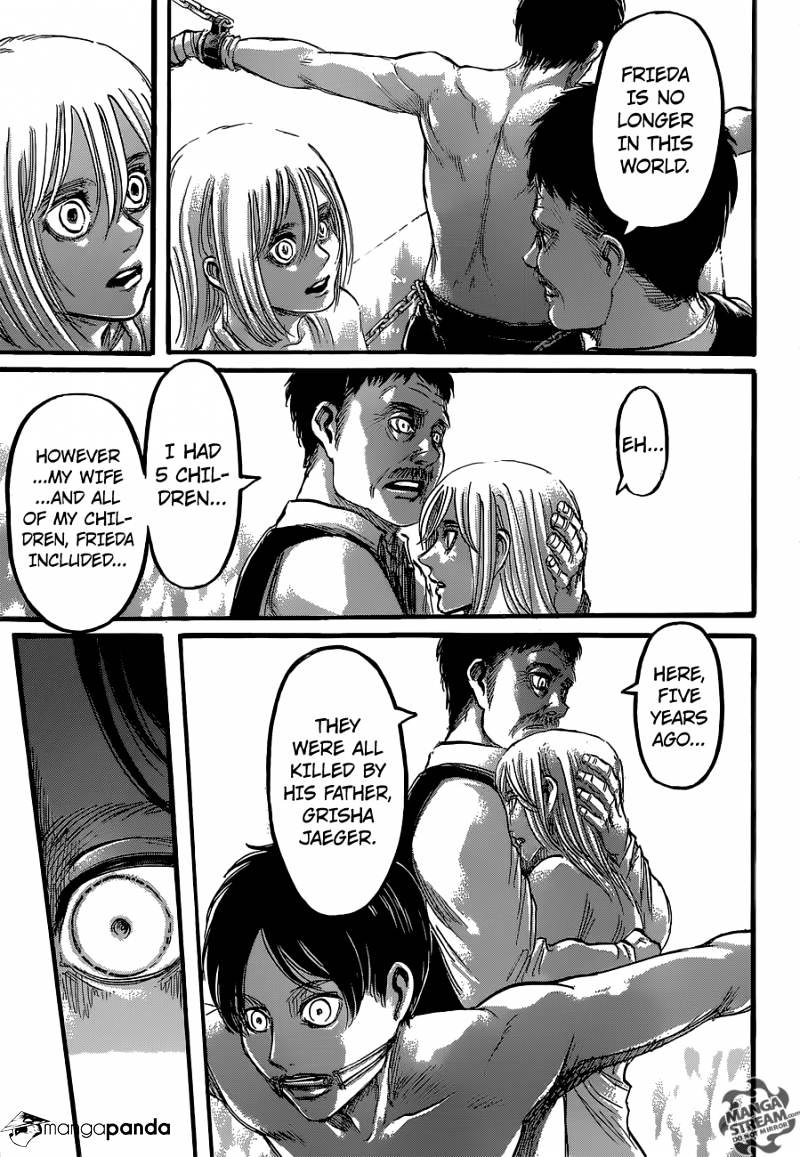 Read Shingeki no Kyojin ENGLISH Manga Online