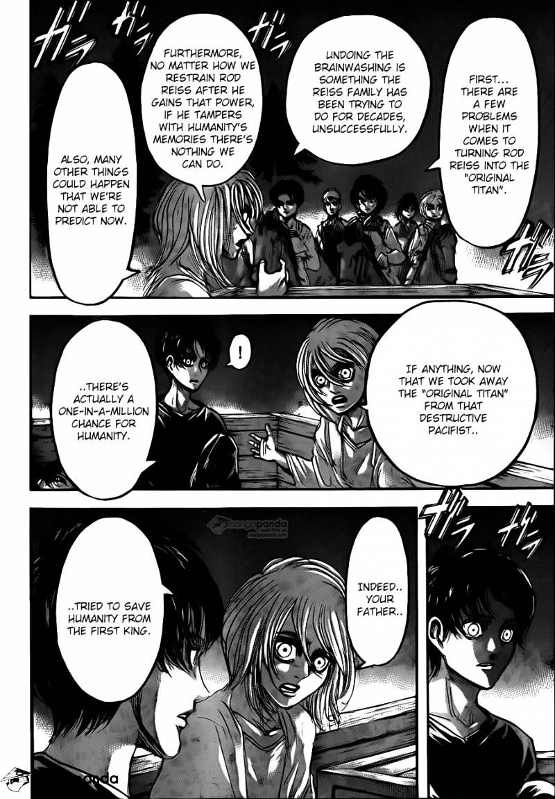 Read Shingeki no Kyojin ENGLISH Manga Online