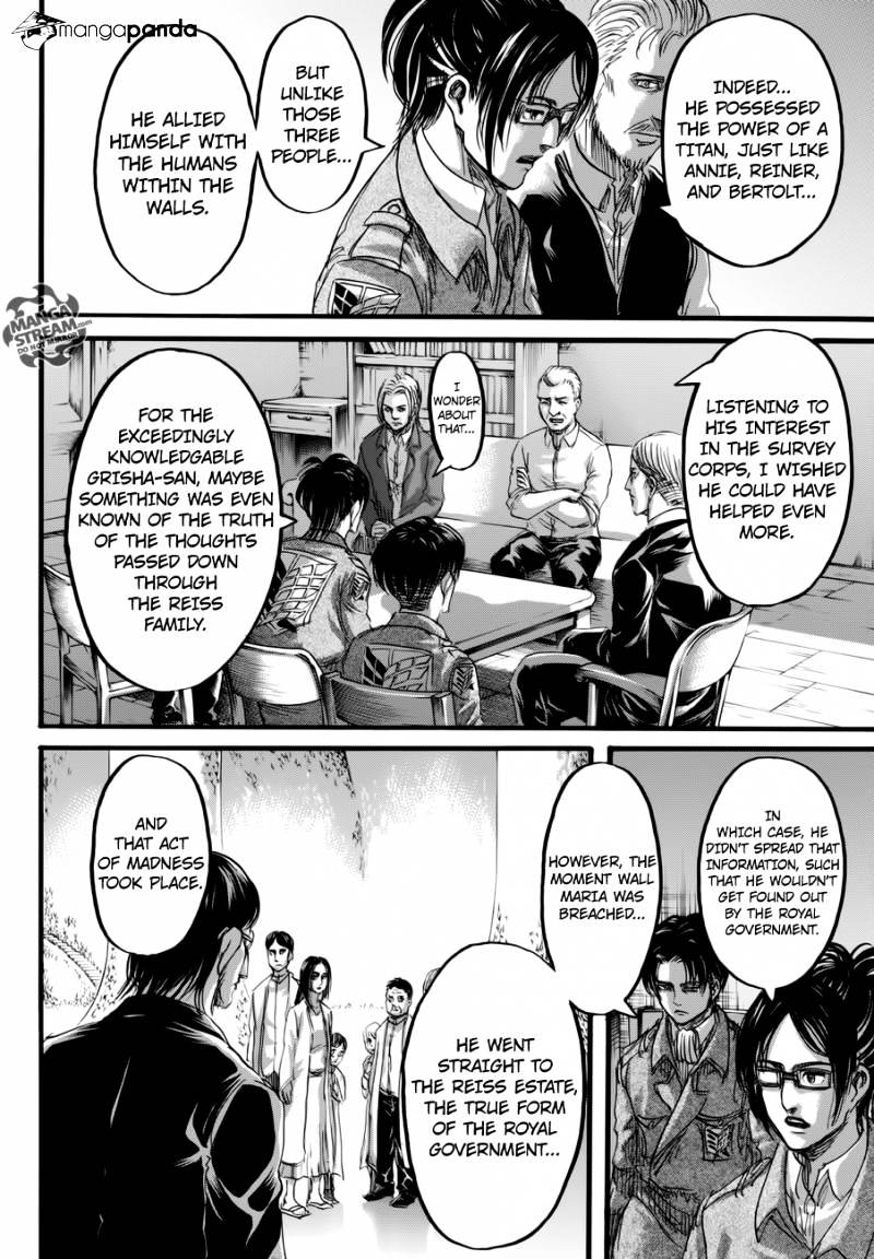 Read Shingeki no Kyojin ENGLISH Manga Online