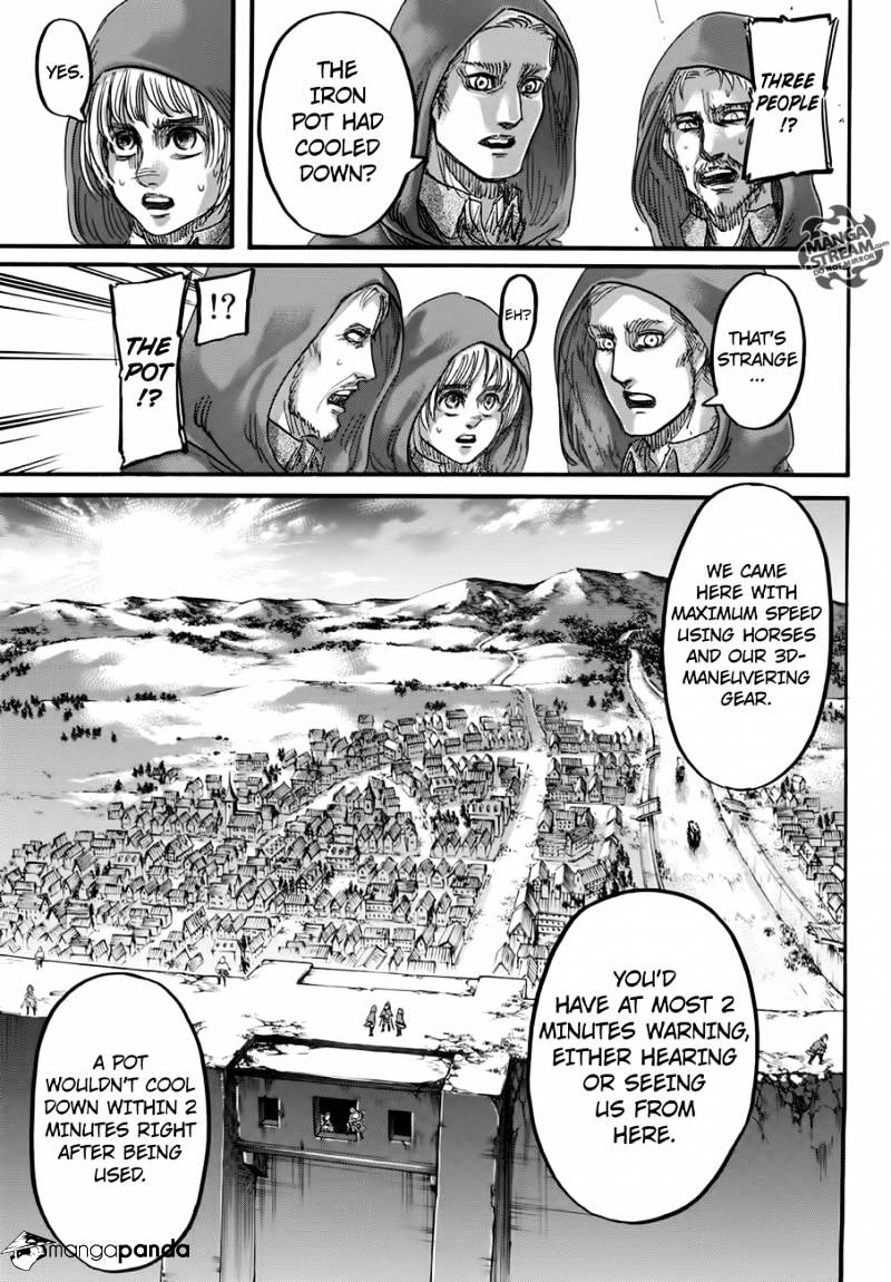 Read Shingeki no Kyojin ENGLISH Manga Online