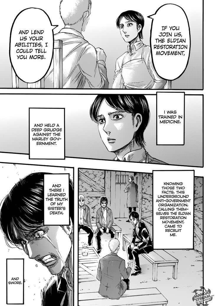 Read Shingeki no Kyojin ENGLISH Manga Online