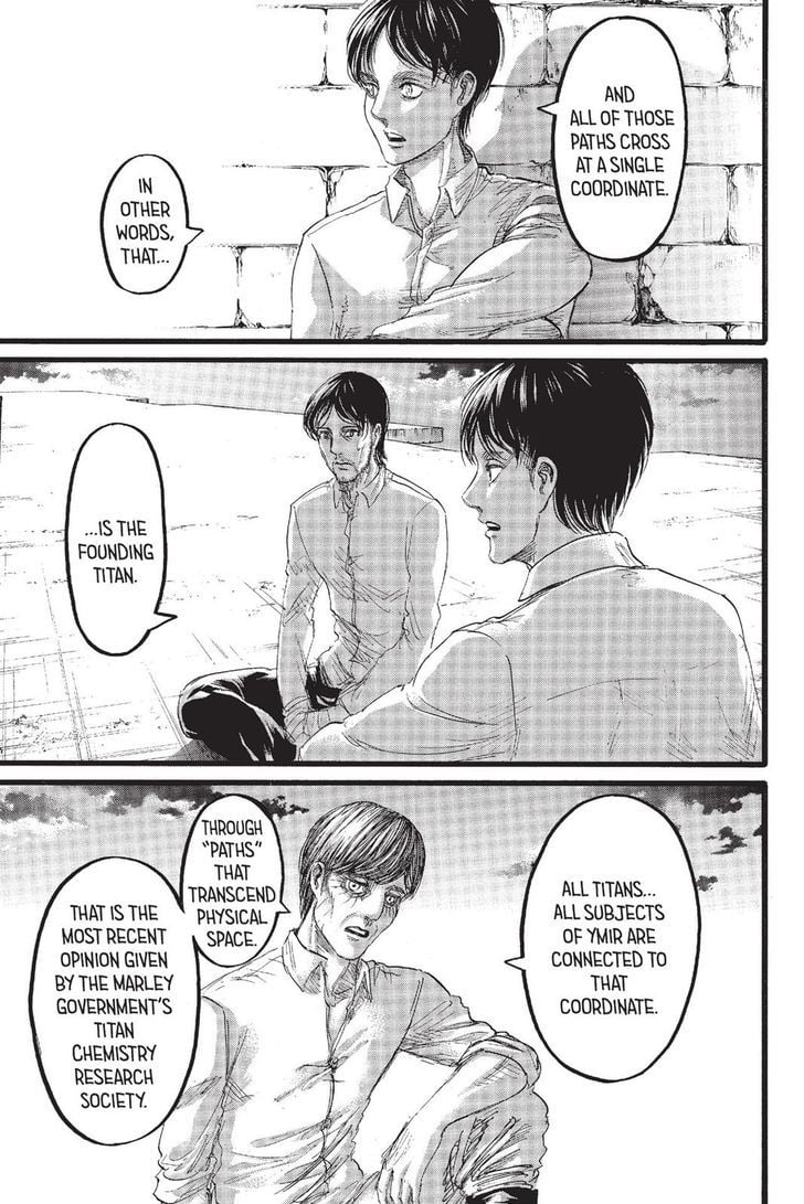 Read Shingeki no Kyojin ENGLISH Manga Online