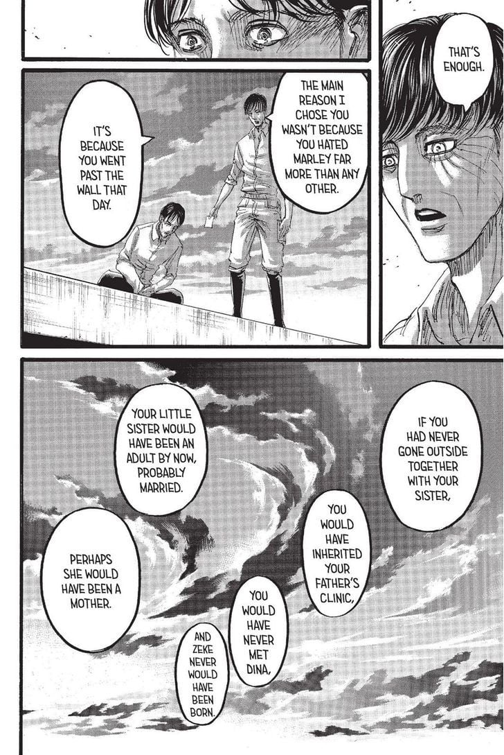 Read Shingeki no Kyojin ENGLISH Manga Online