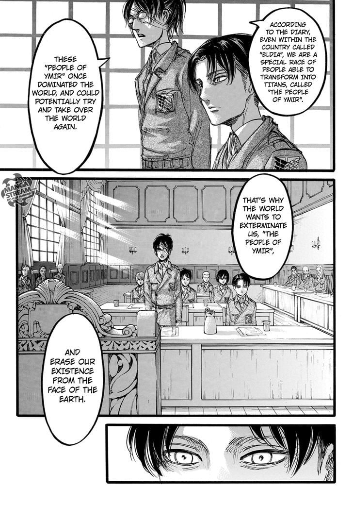 Read Shingeki no Kyojin ENGLISH Manga Online