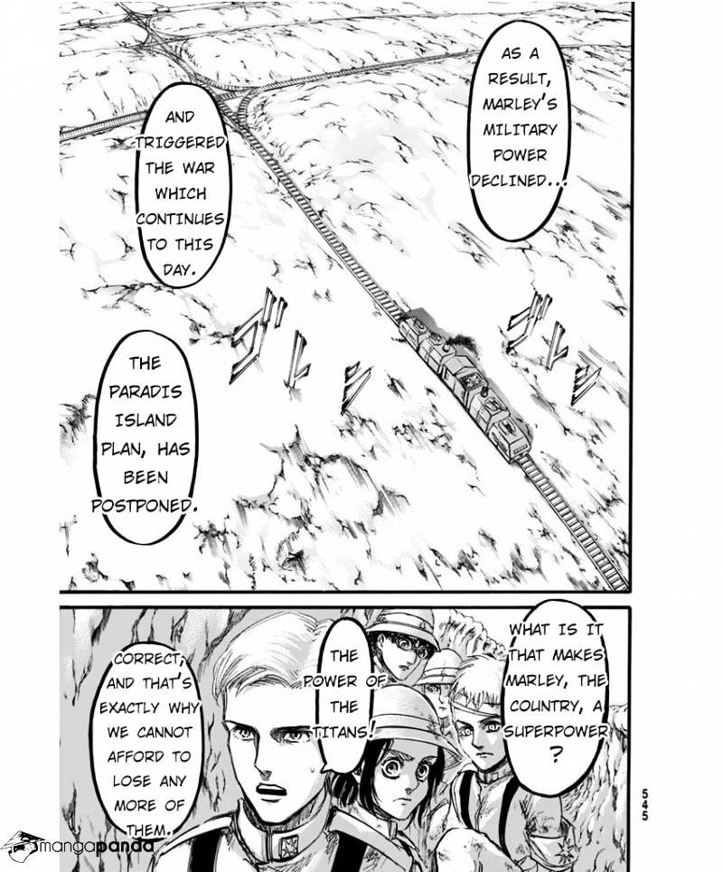 Read Shingeki no Kyojin ENGLISH Manga Online