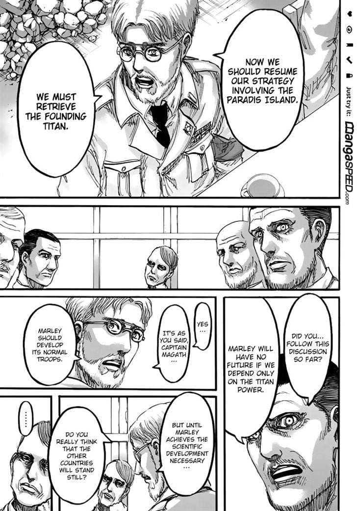Read Shingeki no Kyojin ENGLISH Manga Online