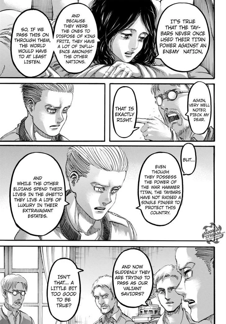 Read Shingeki no Kyojin ENGLISH Manga Online