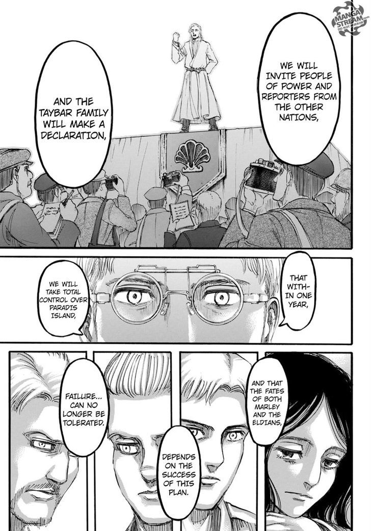 Read Shingeki no Kyojin ENGLISH Manga Online