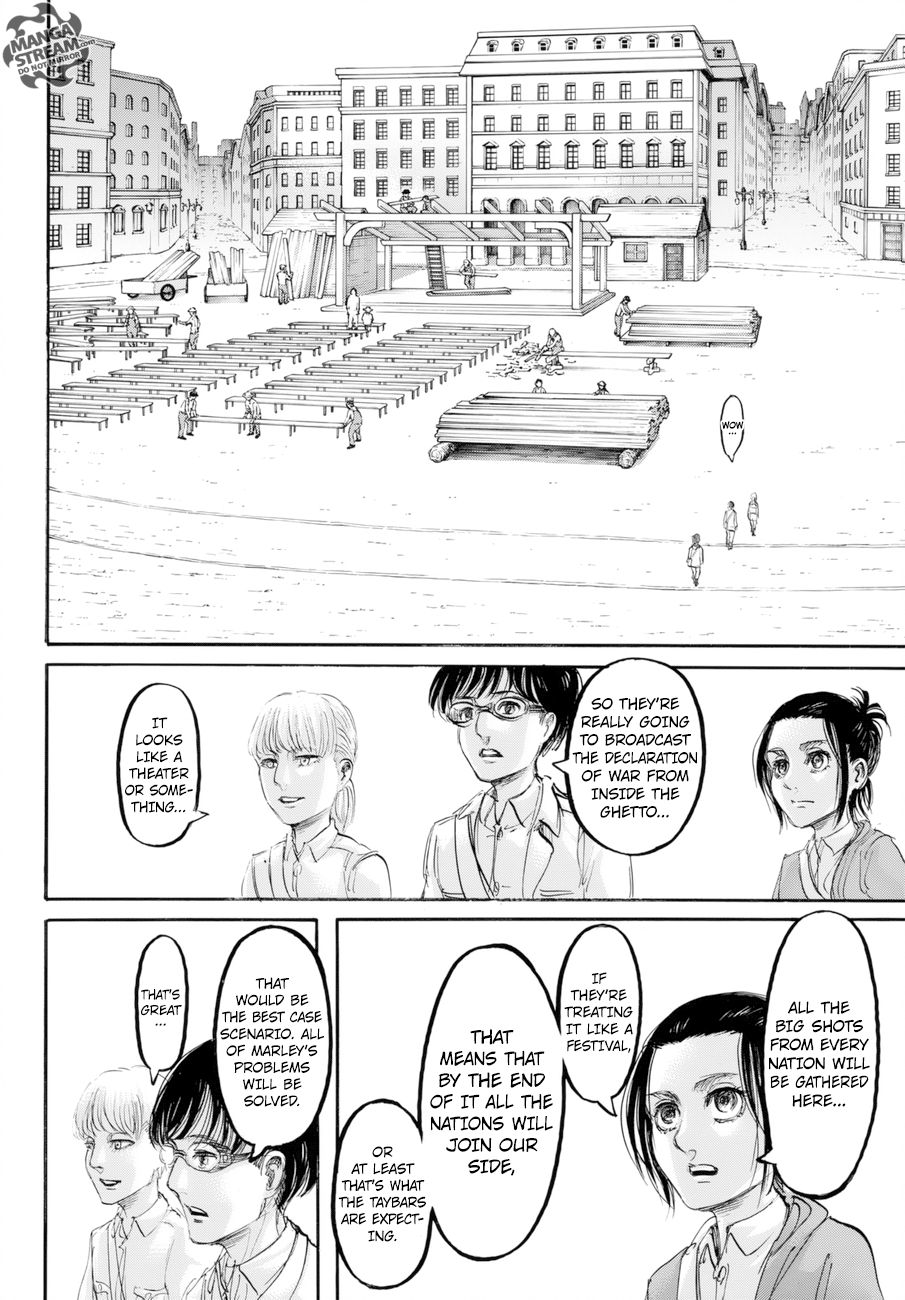 Read Shingeki no Kyojin ENGLISH Manga Online