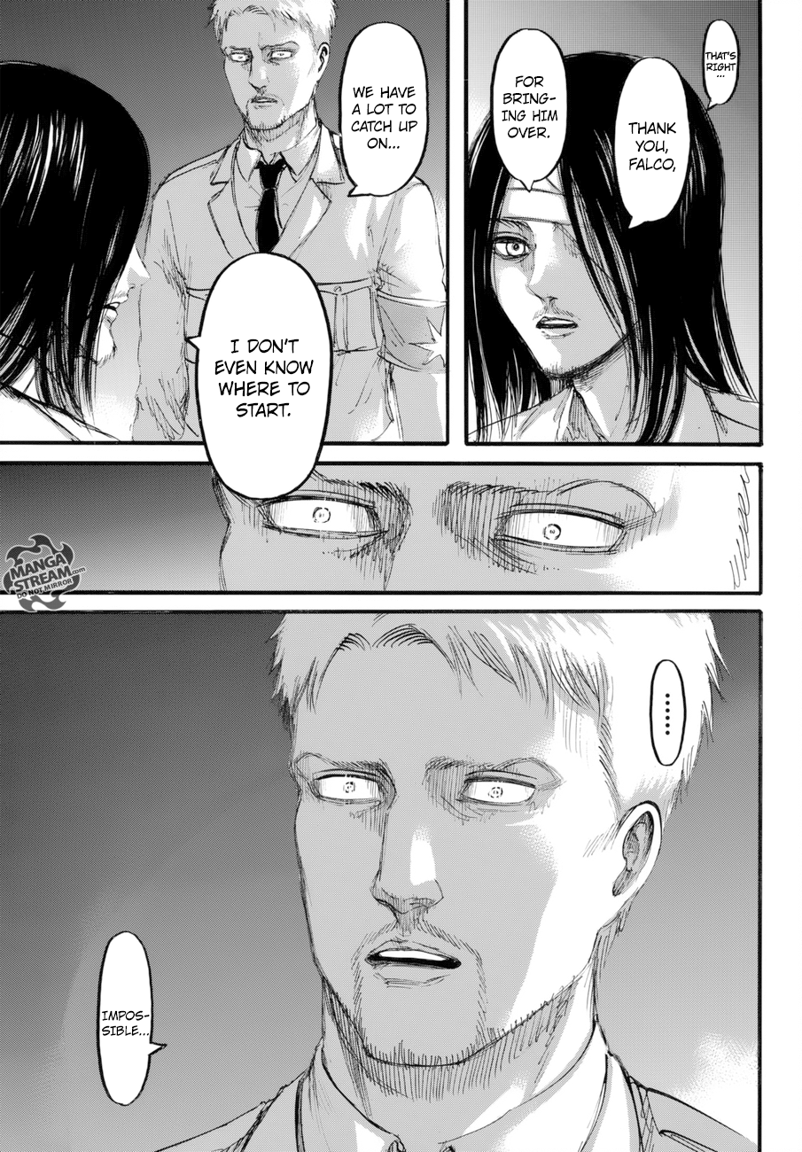 Read Shingeki no Kyojin ENGLISH Manga Online