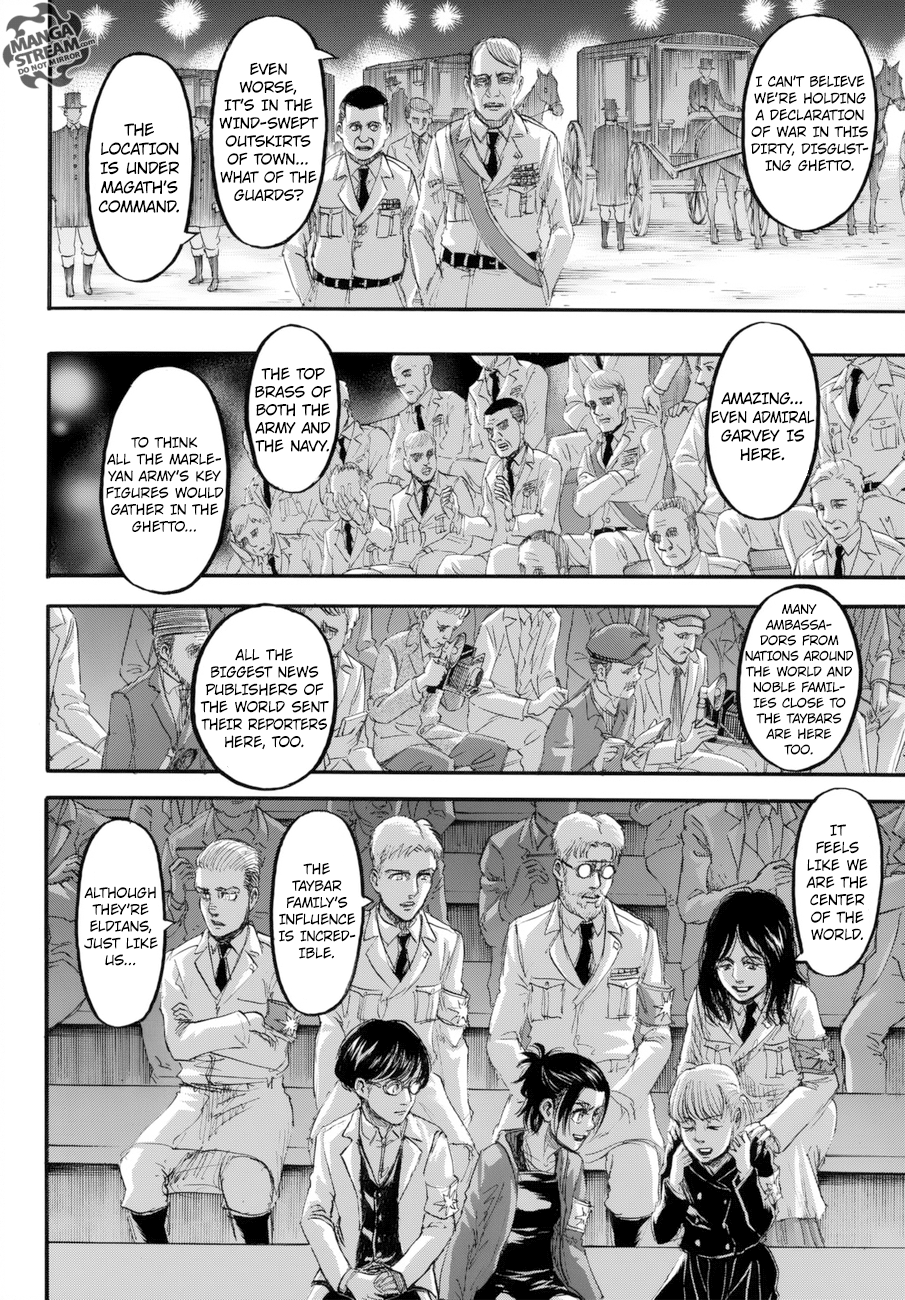 Read Shingeki no Kyojin ENGLISH Manga Online