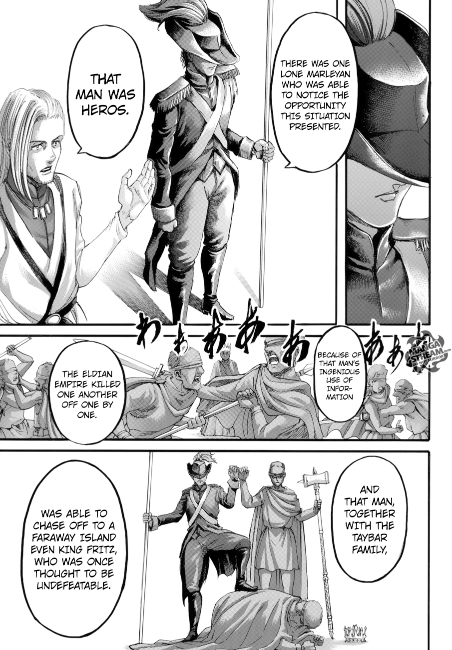 Read Shingeki no Kyojin ENGLISH Manga Online