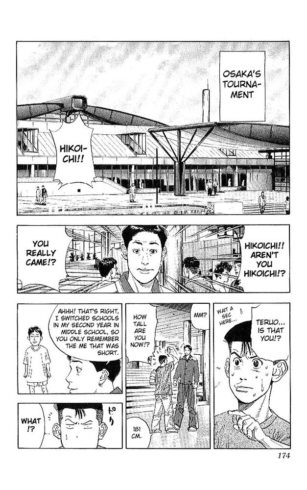 Read Slam Dunk ENGLISH Manga Online
