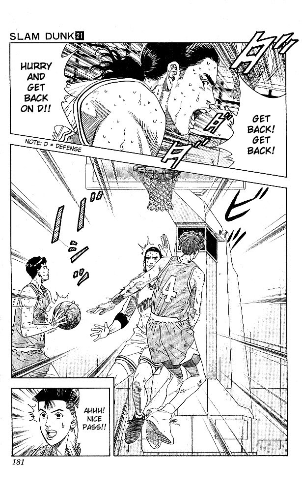 Read Slam Dunk ENGLISH Manga Online