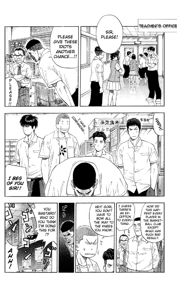 Read Slam Dunk ENGLISH Manga Online