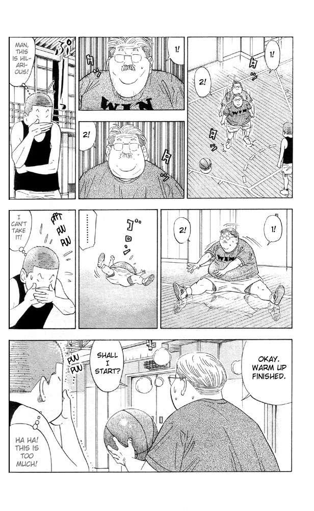 Read Slam Dunk ENGLISH Manga Online