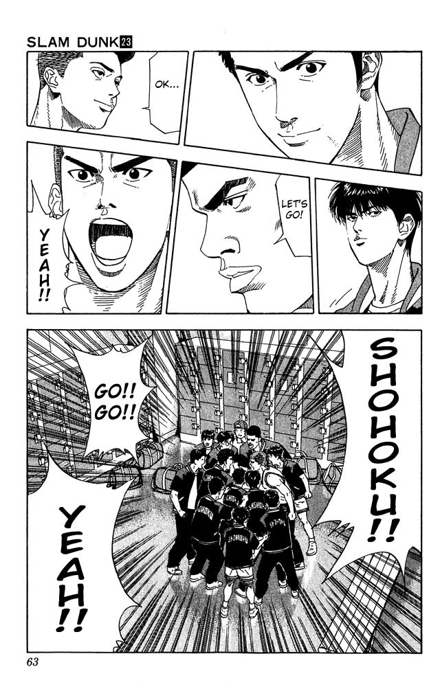 Read Slam Dunk ENGLISH Manga Online