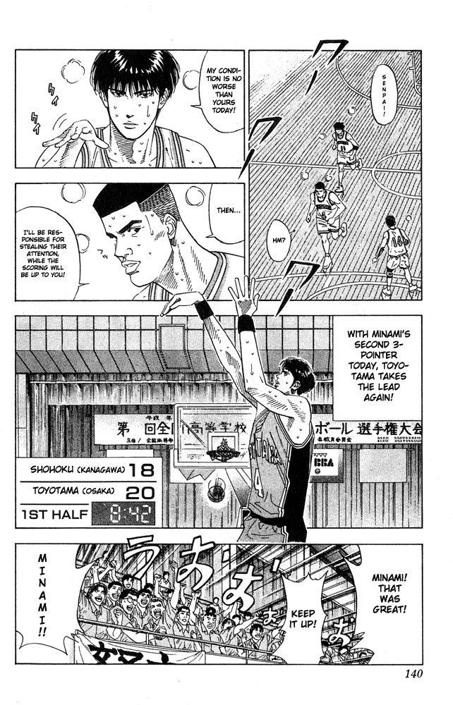 Read Slam Dunk ENGLISH Manga Online