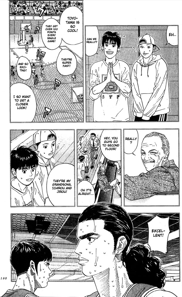 Read Slam Dunk ENGLISH Manga Online