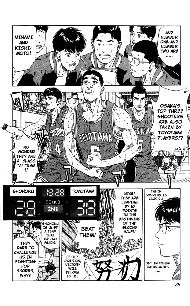 Read Slam Dunk ENGLISH Manga Online