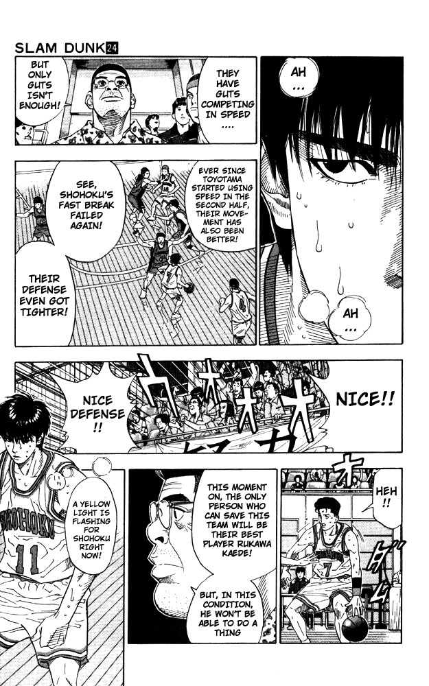 Read Slam Dunk ENGLISH Manga Online