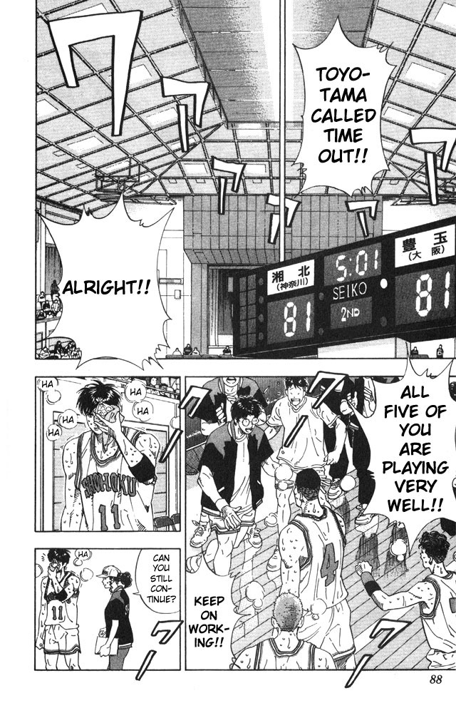 Read Slam Dunk ENGLISH Manga Online