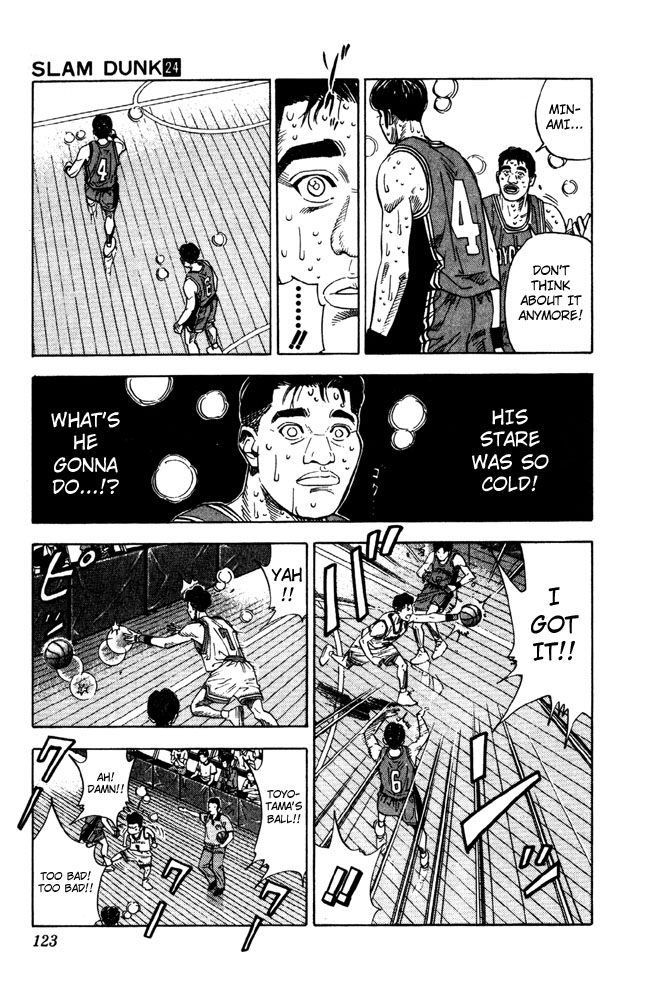 Read Slam Dunk ENGLISH Manga Online